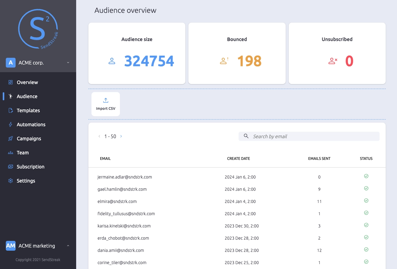 SendStreak Audience overview screen